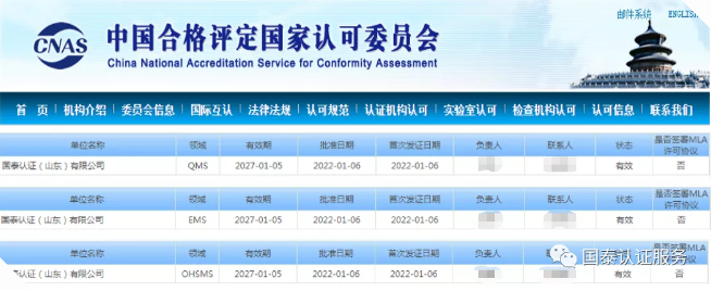 恭喜我机构顺利通过CNAS评审